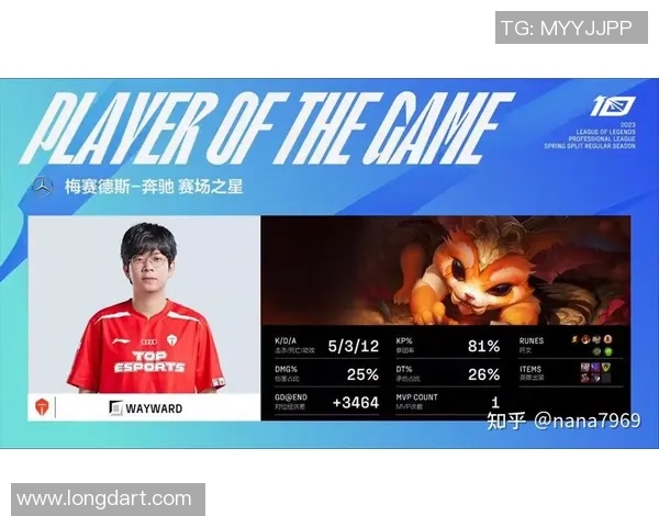 赛后深度分析：TES与FPX在比赛中的团队配合与战术执行探讨